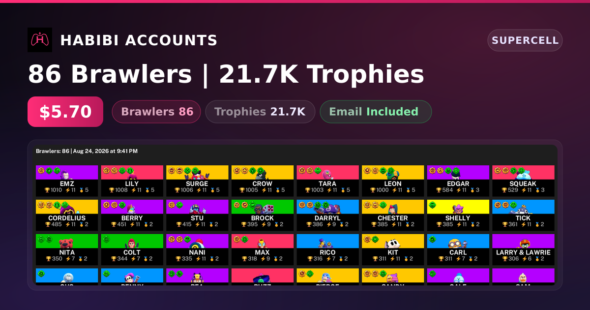 86 Brawlers | 21.7K Trophies — HabibiAccounts