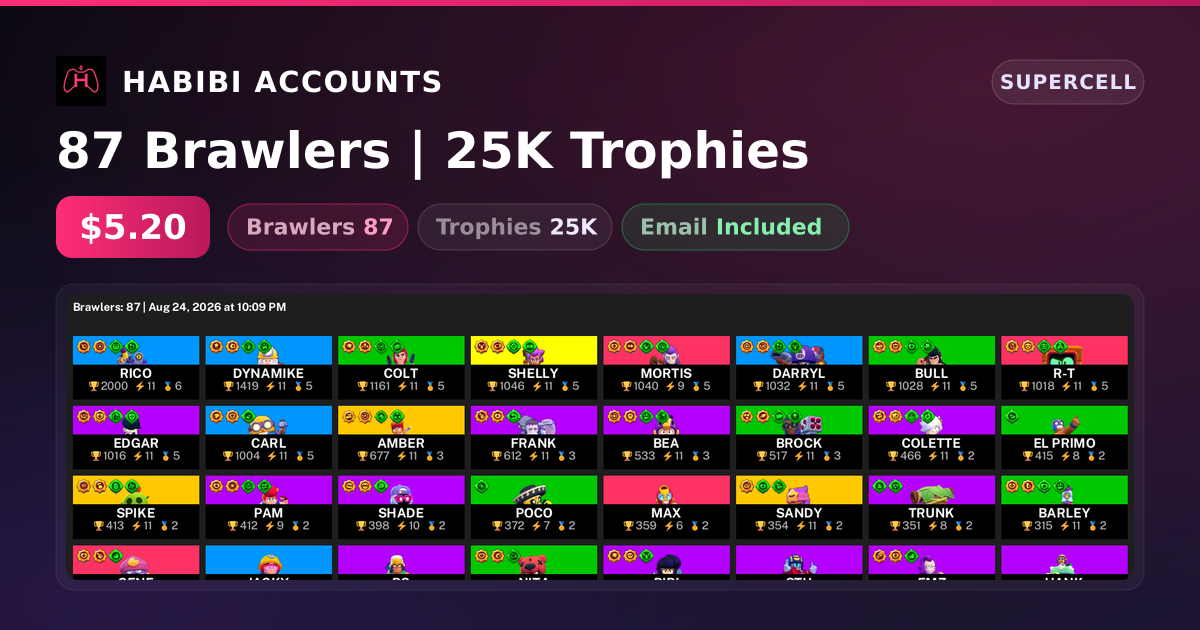 87 Brawlers | 25K Trophies — HabibiAccounts