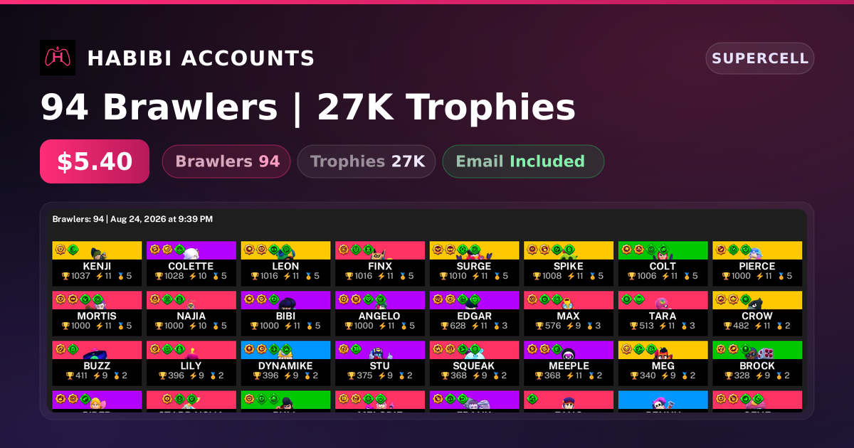 94 Brawlers | 27K Trophies — HabibiAccounts