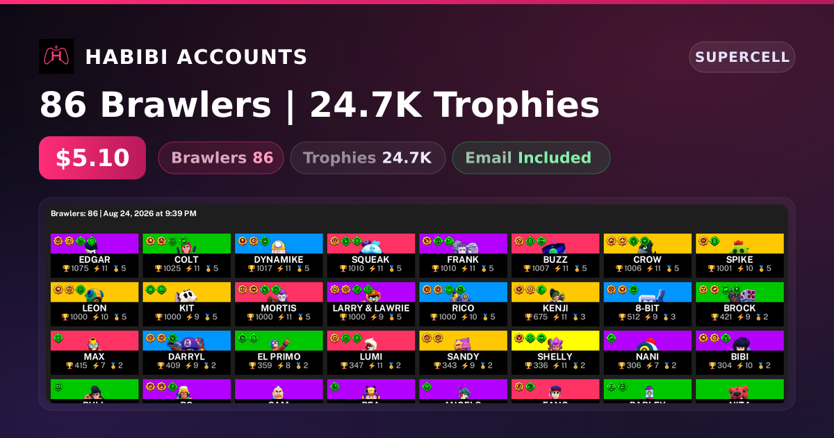 86 Brawlers | 24.7K Trophies — HabibiAccounts