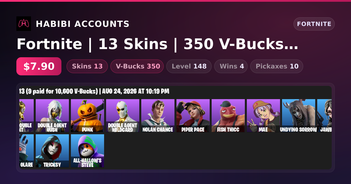 Fortnite | 13 Skins | 350 V-Bucks | Level 148 | 4 Wins — HabibiAccounts