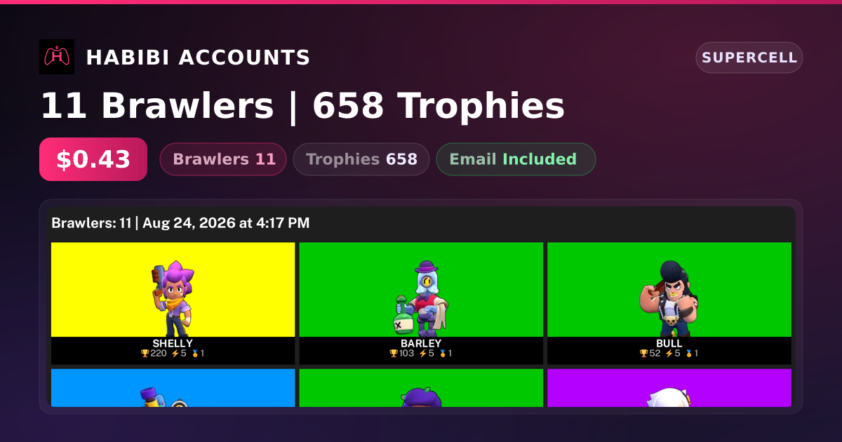 11 Brawlers | 658 Trophies — HabibiAccounts