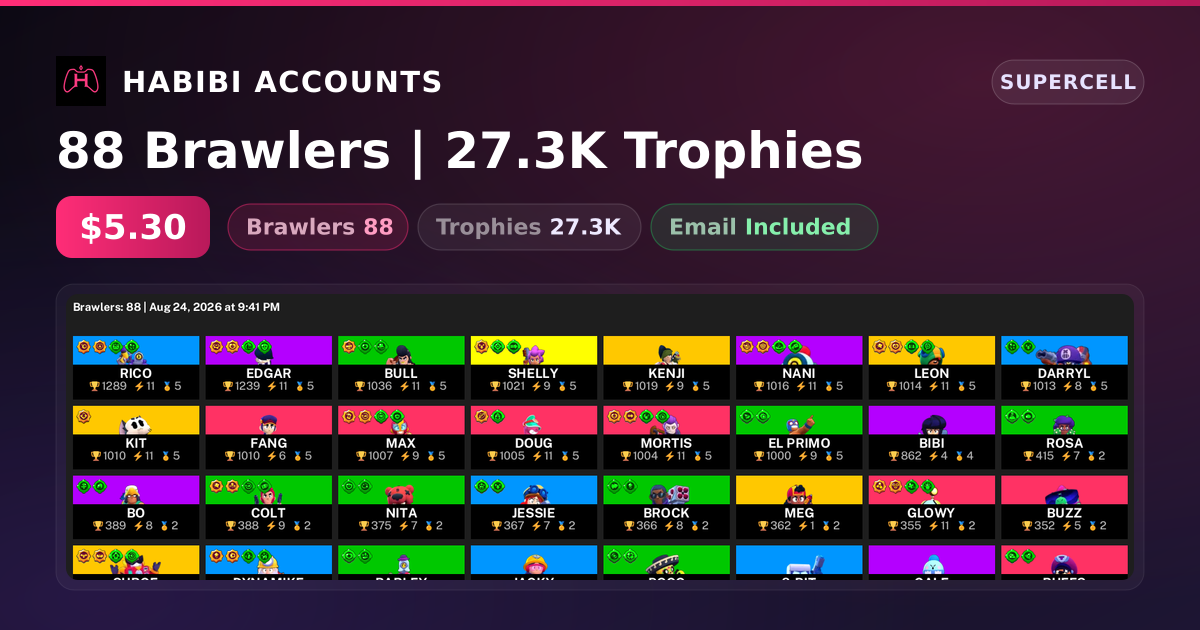 88 Brawlers | 27.3K Trophies — HabibiAccounts
