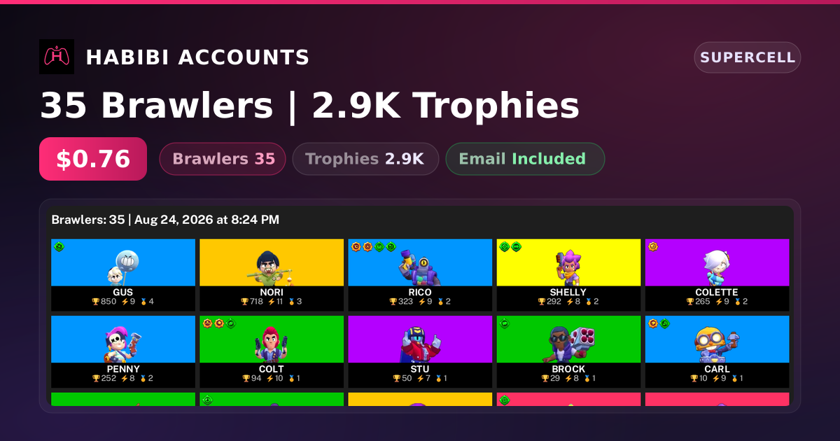 35 Brawlers | 2.9K Trophies — HabibiAccounts