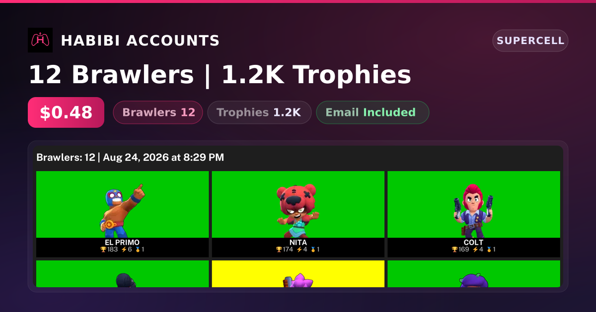 12 Brawlers | 1.2K Trophies — HabibiAccounts