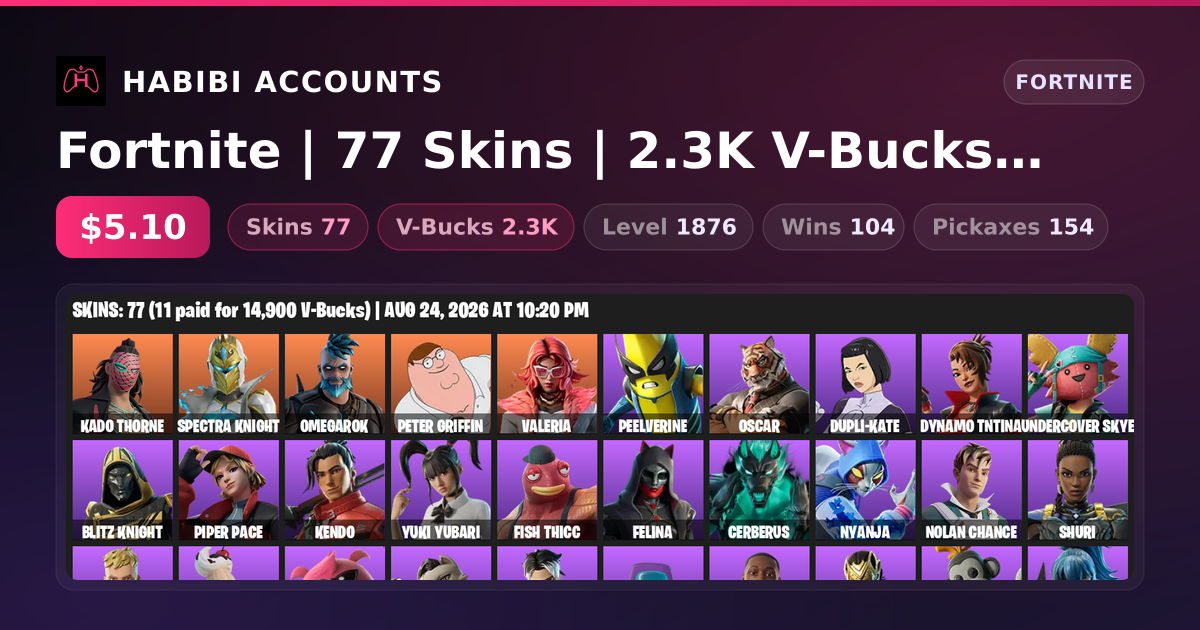 Fortnite | 77 Skins | 2.3K V-Bucks | Level 1876 | 104 Wins — HabibiAccounts