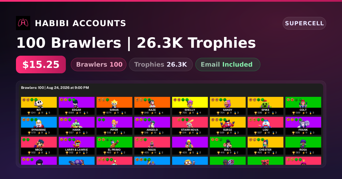 100 Brawlers | 26.3K Trophies