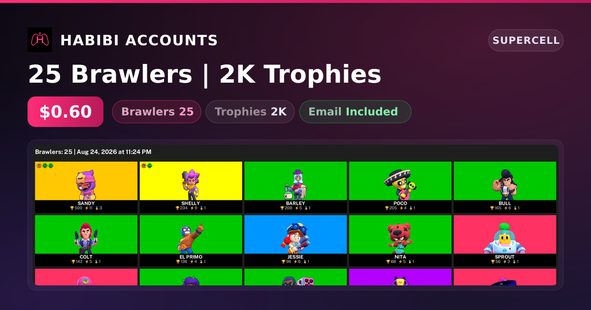 25 Brawlers | 2K Trophies — HabibiAccounts