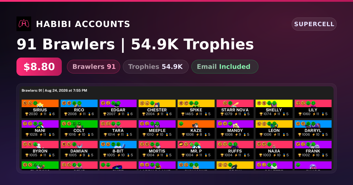 91 Brawlers | 54.9K Trophies — HabibiAccounts