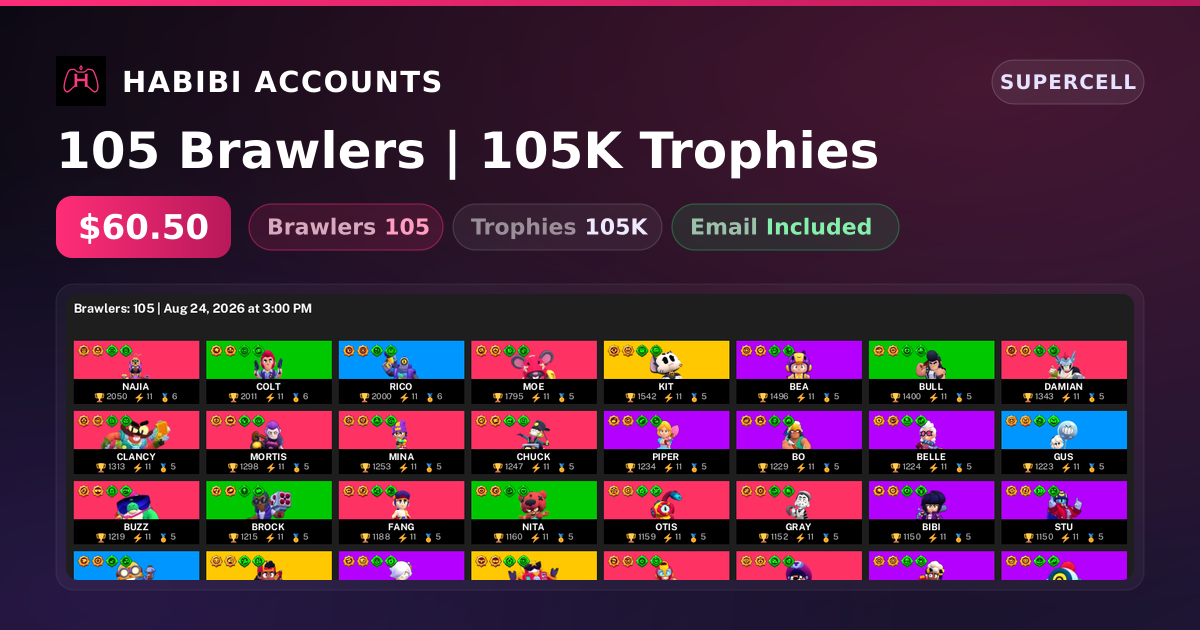 105 Brawlers | 105K Trophies — HabibiAccounts