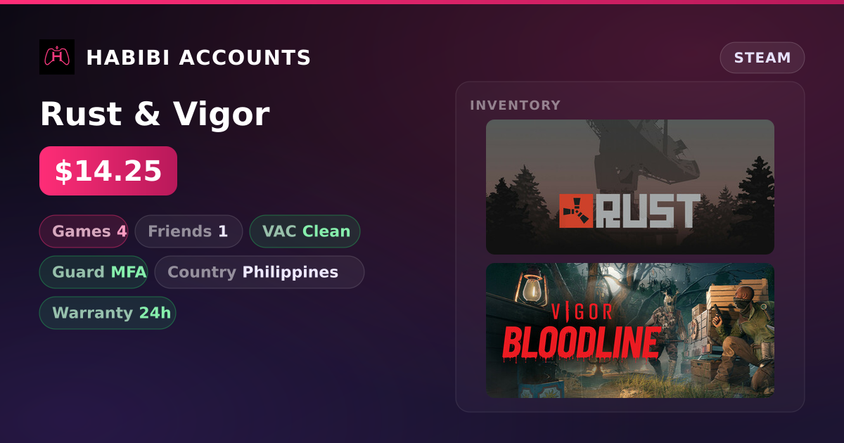 Rust & Vigor