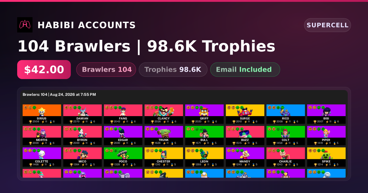 104 Brawlers | 98.6K Trophies — HabibiAccounts