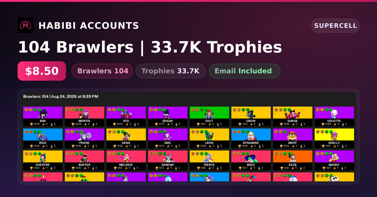 104 Brawlers | 33.7K Trophies