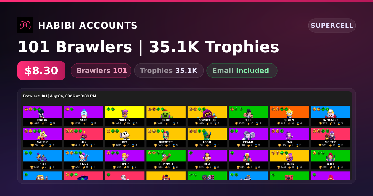 101 Brawlers | 35.1K Trophies
