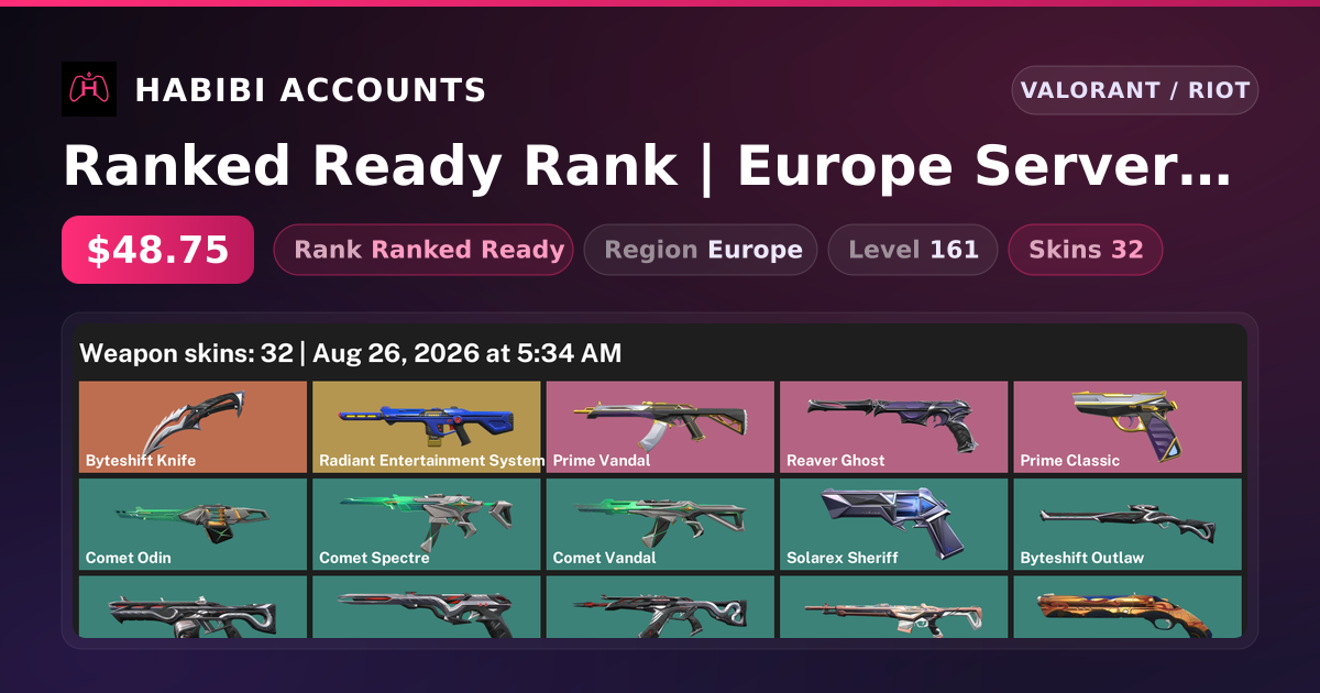 Ranked Ready Rank | Europe Server | 32 Skins | 1 Knives | Level 161