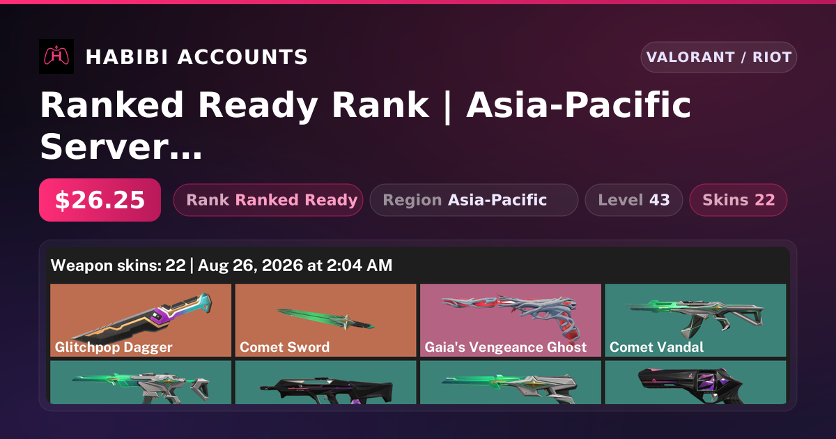 Ranked Ready Rank | Asia-Pacific Server | 22 Skins | 2 Knives | Level 43