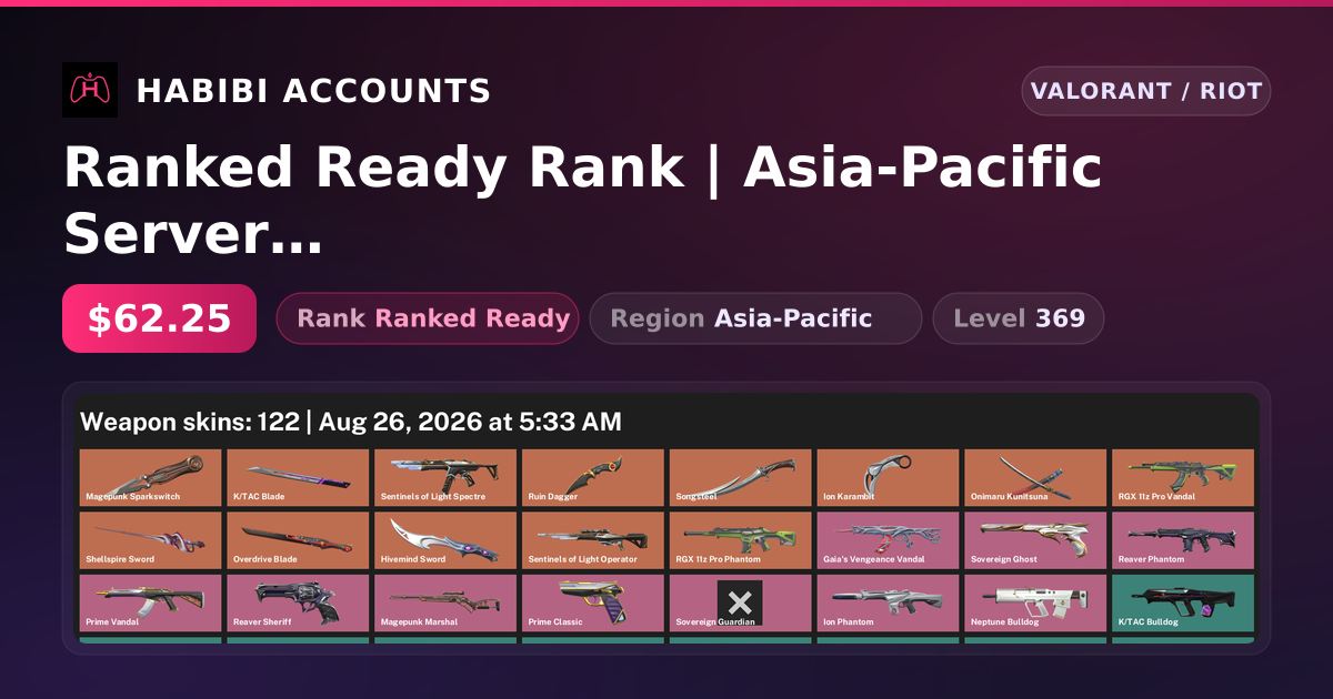 Ranked Ready Rank | Asia-Pacific Server | 122 Skins | 9 Knives | Level 369 — HabibiAccounts