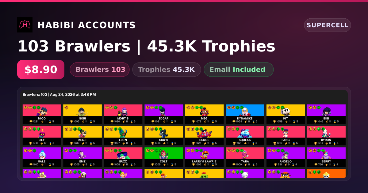 103 Brawlers | 45.3K Trophies — HabibiAccounts