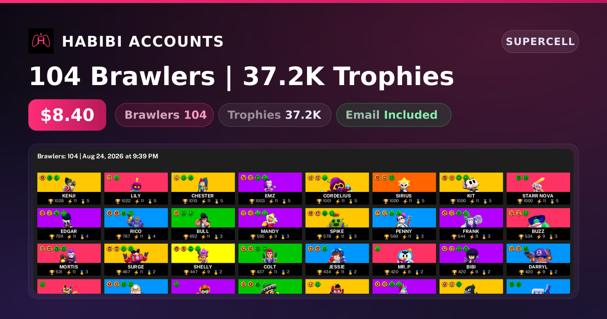 104 Brawlers | 37.2K Trophies