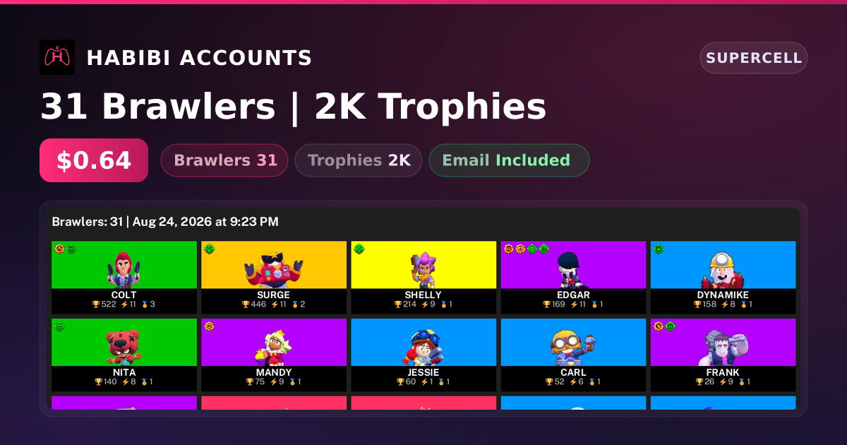 31 Brawlers | 2K Trophies — HabibiAccounts