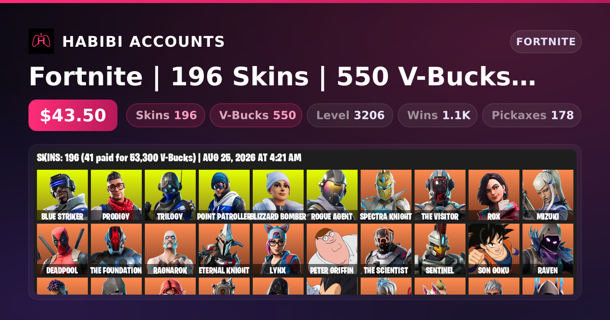Fortnite | 196 Skins | 550 V-Bucks | Level 3206 | 1.1K Wins — HabibiAccounts