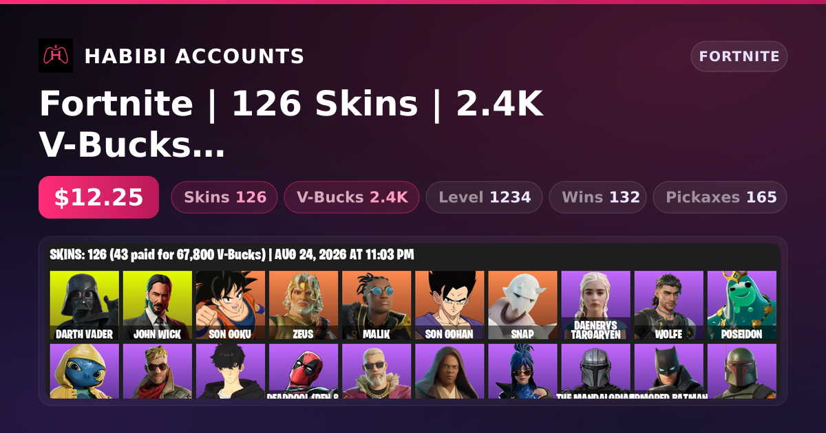 Fortnite | 126 Skins | 2.4K V-Bucks | Level 1234 | 132 Wins — HabibiAccounts