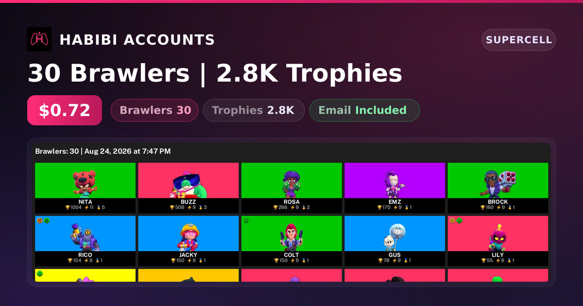 30 Brawlers | 2.8K Trophies — HabibiAccounts