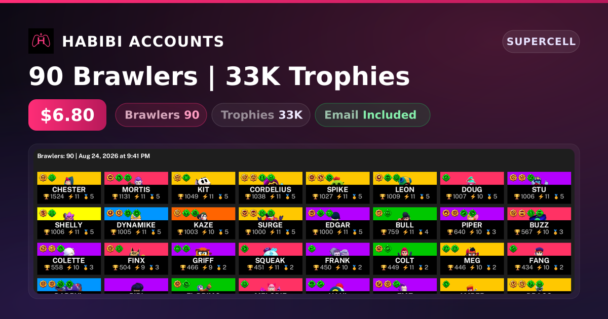 90 Brawlers | 33K Trophies — HabibiAccounts