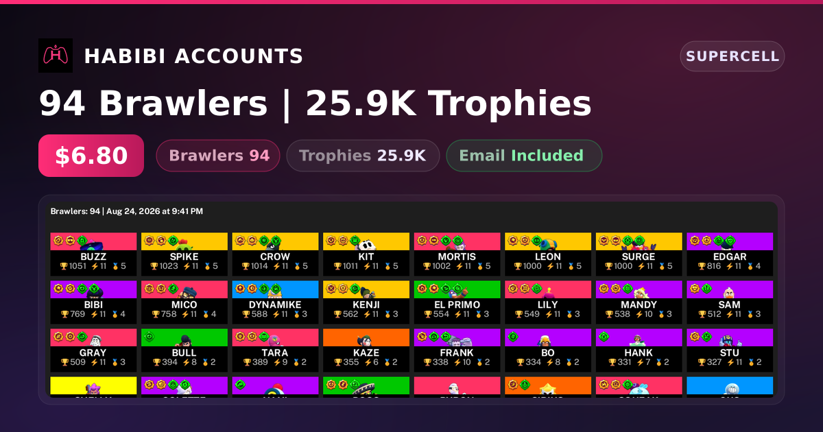 94 Brawlers | 25.9K Trophies — HabibiAccounts