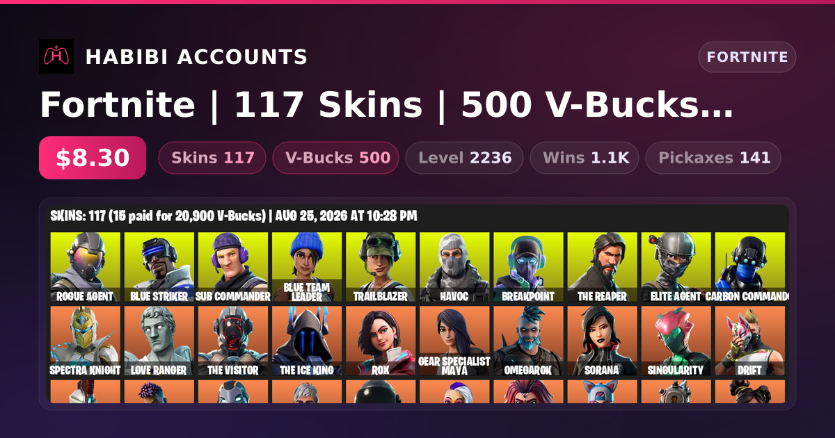 Fortnite | 117 Skins | 500 V-Bucks | Level 2236 | 1.1K Wins — HabibiAccounts
