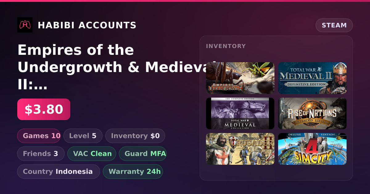 Empires of the Undergrowth & Medieval II: Total War | 10 Games | Clean — HabibiAccounts