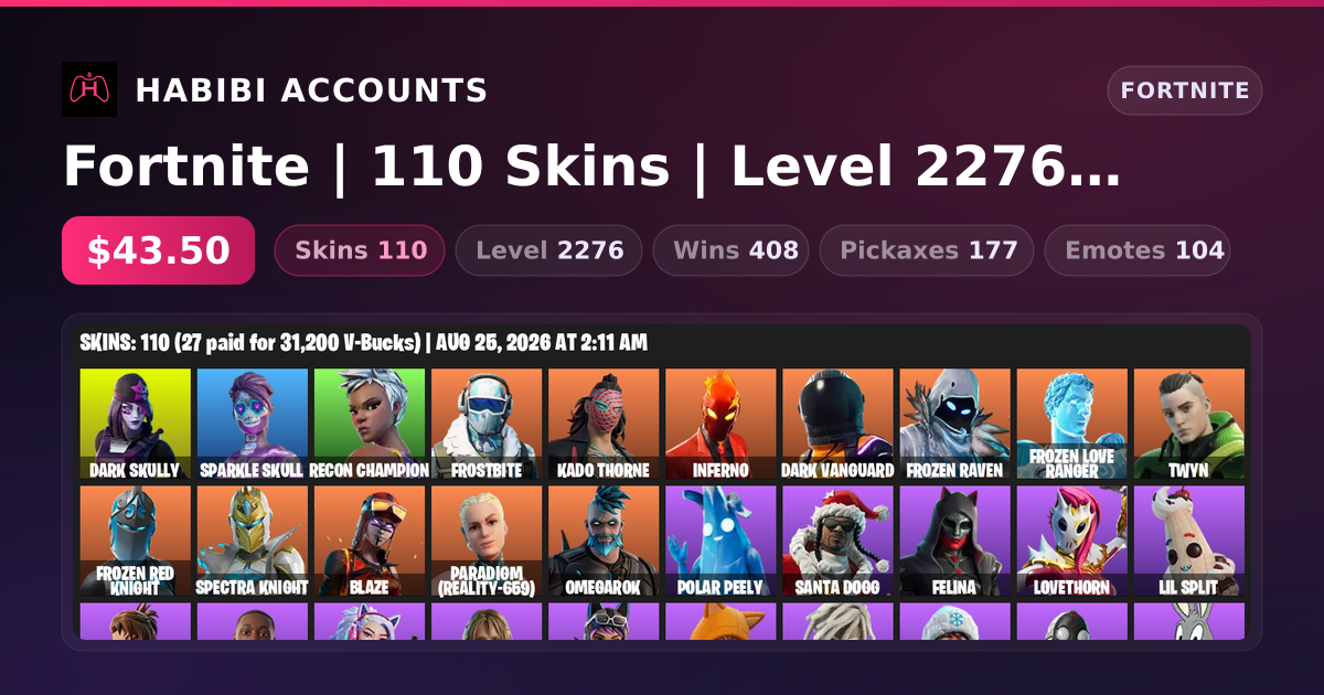 Fortnite | 110 Skins | Level 2276 | 408 Wins
