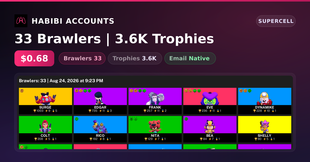 33 Brawlers | 3.6K Trophies — HabibiAccounts