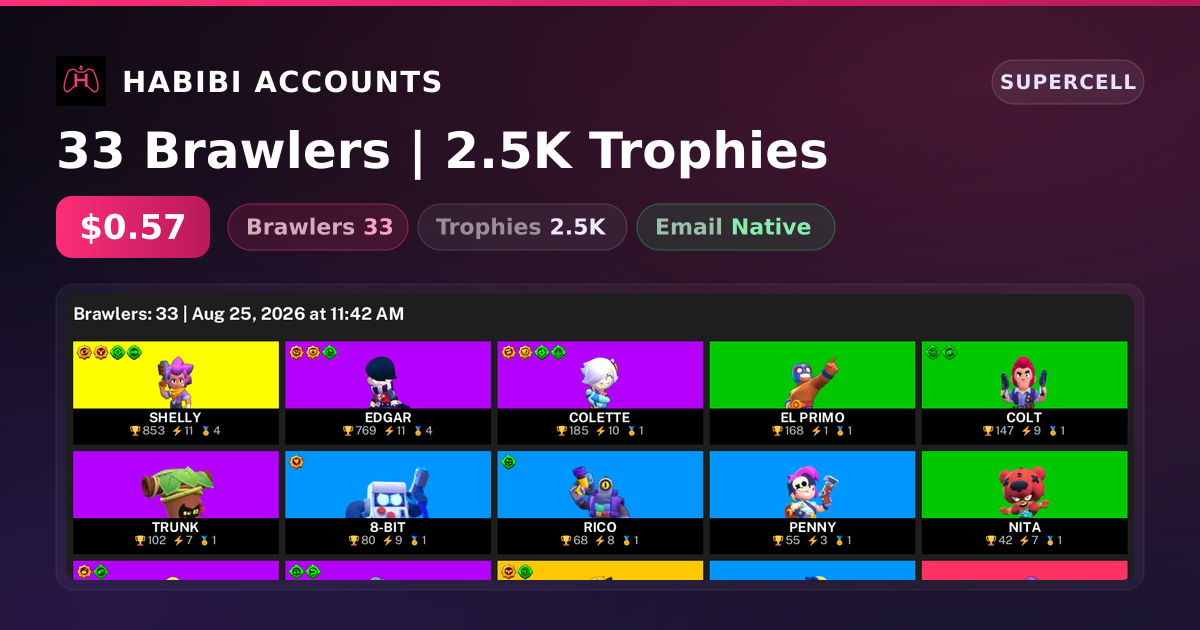 33 Brawlers | 2.5K Trophies — HabibiAccounts