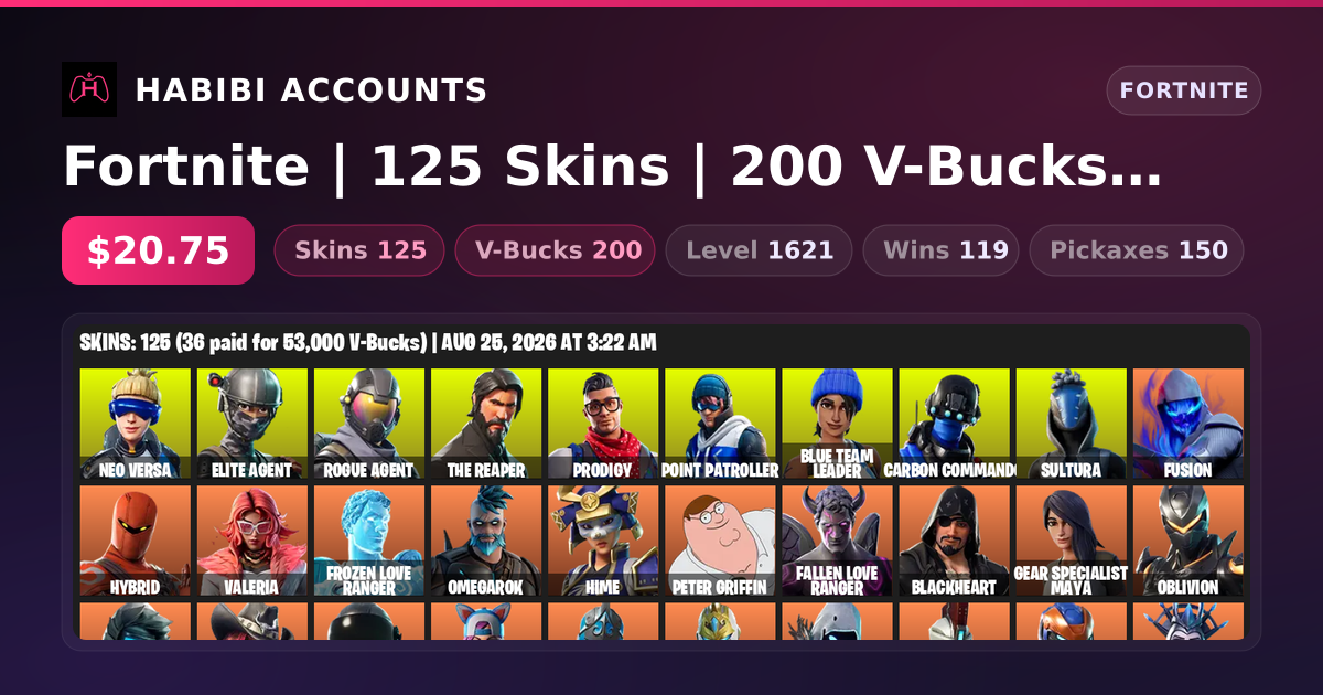 Fortnite | 125 Skins | 200 V-Bucks | Level 1621 | 119 Wins