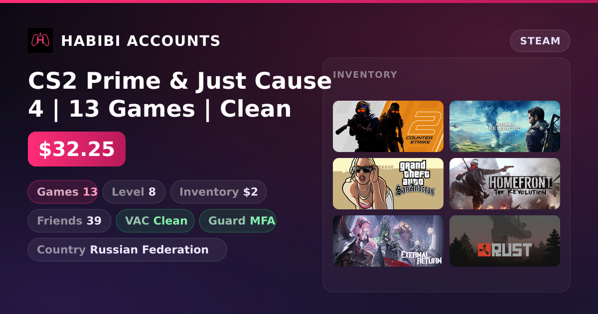 CS2 Prime & Just Cause 4 | 13 Games | Clean