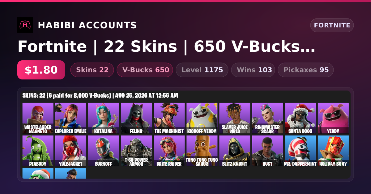Fortnite | 22 Skins | 650 V-Bucks | Level 1175 | 103 Wins — HabibiAccounts