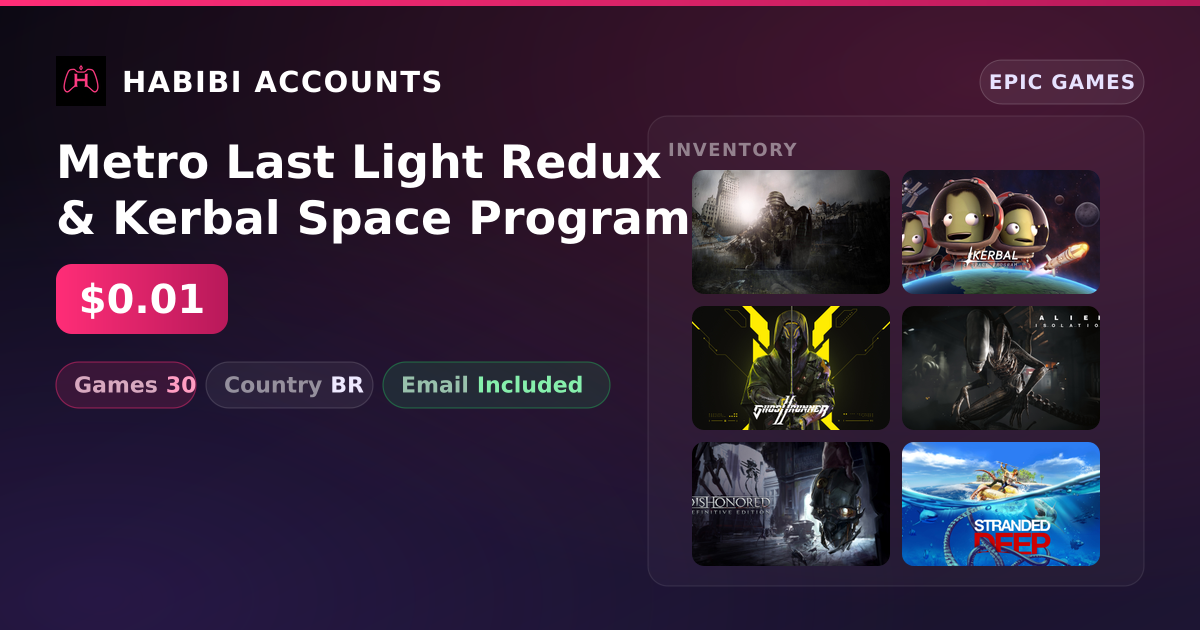 Metro Last Light Redux & Kerbal Space Program | 30 Games — HabibiAccounts