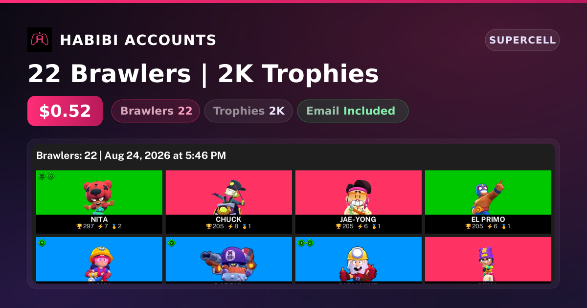 22 Brawlers | 2K Trophies — HabibiAccounts