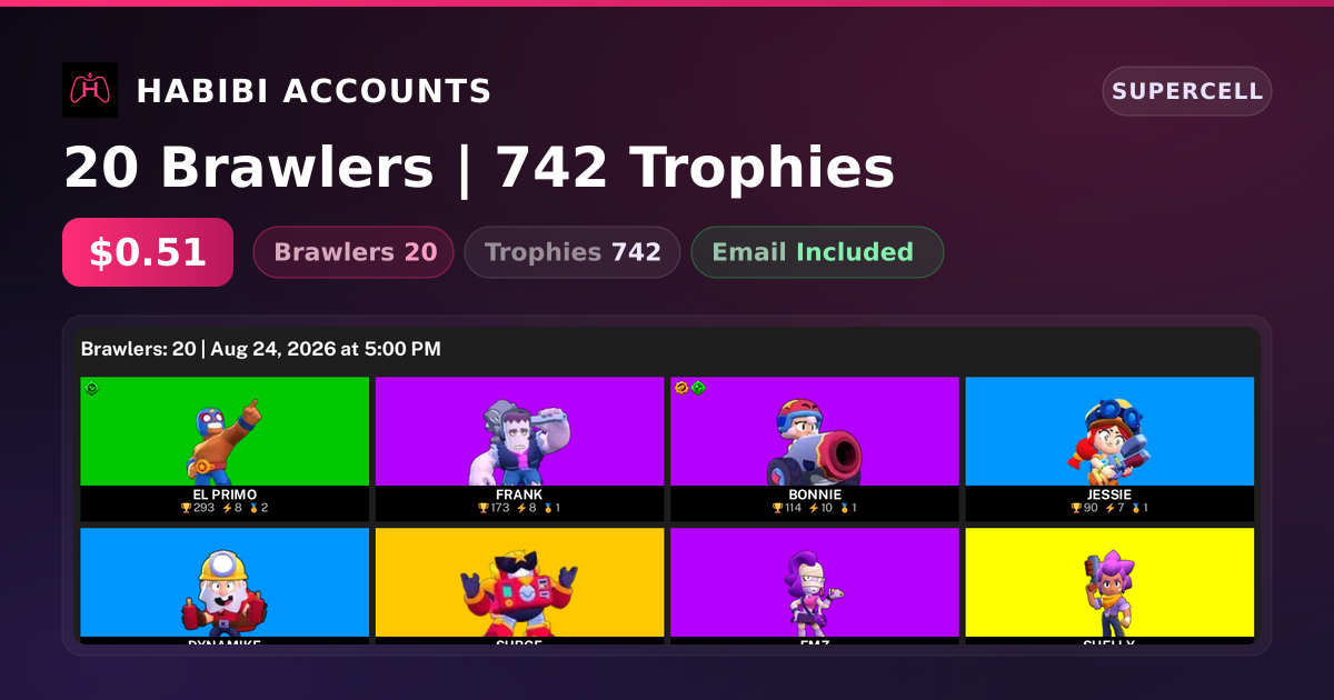 20 Brawlers | 742 Trophies — HabibiAccounts