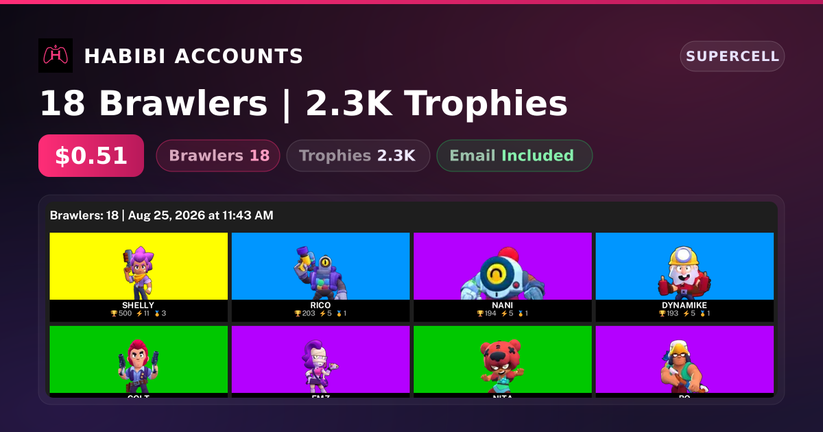 18 Brawlers | 2.3K Trophies — HabibiAccounts