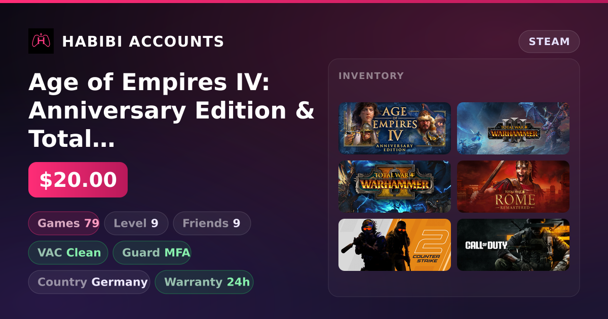 Age of Empires IV: Anniversary Edition & Total War: WARHAMMER III | 79 Games | Clean