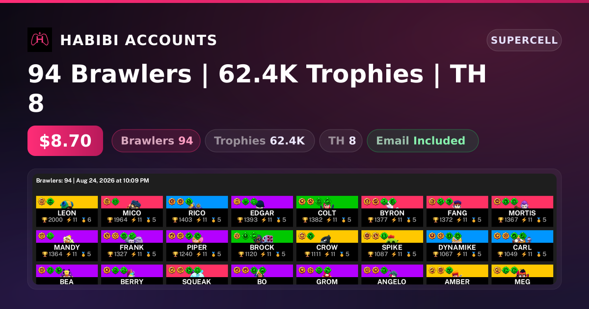 94 Brawlers | 62.4K Trophies | TH 8 — HabibiAccounts