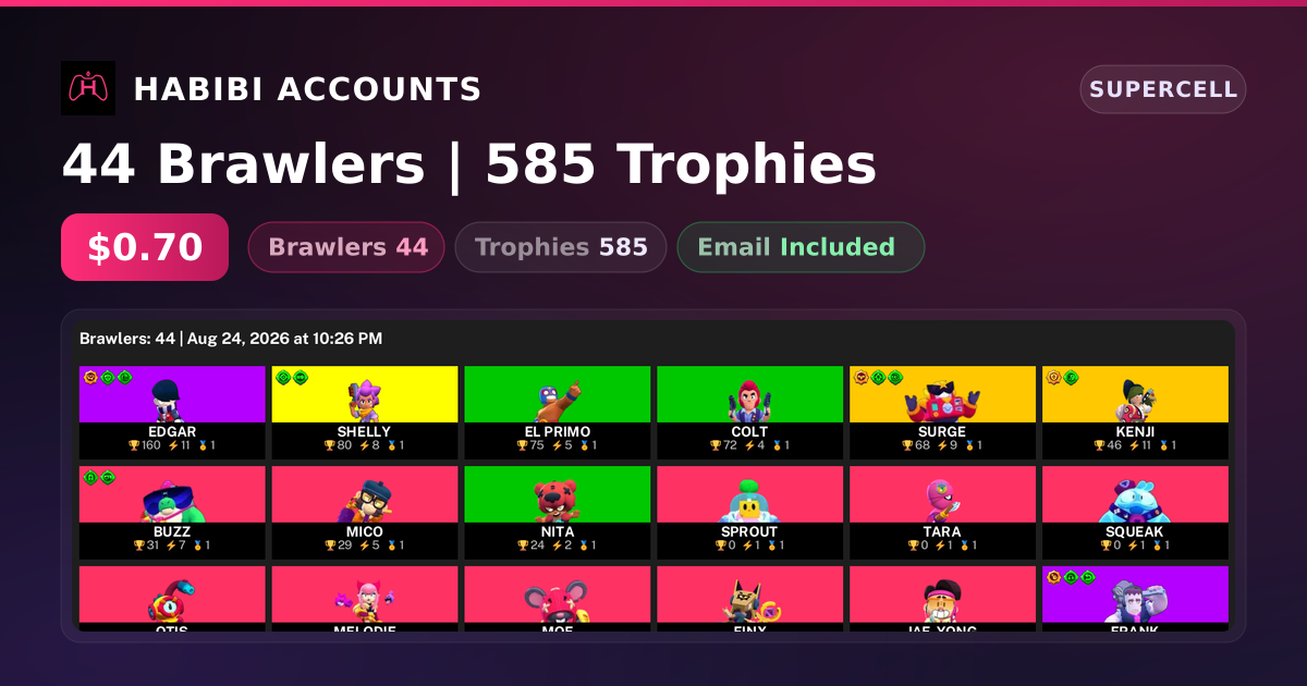 44 Brawlers | 585 Trophies — HabibiAccounts