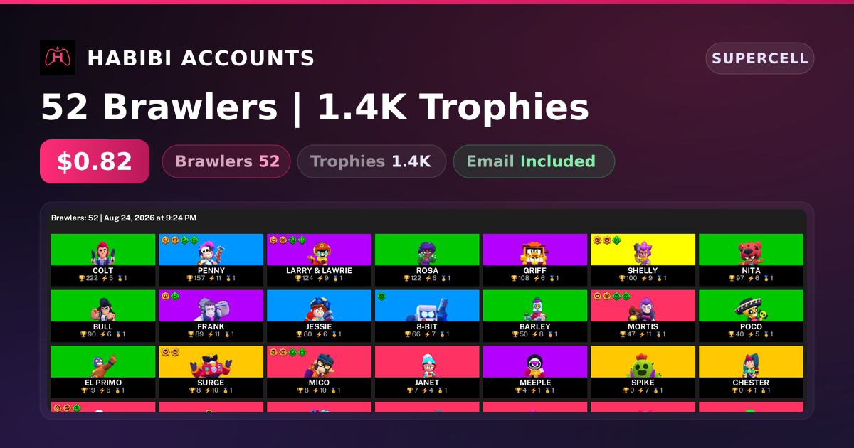 52 Brawlers | 1.4K Trophies — HabibiAccounts