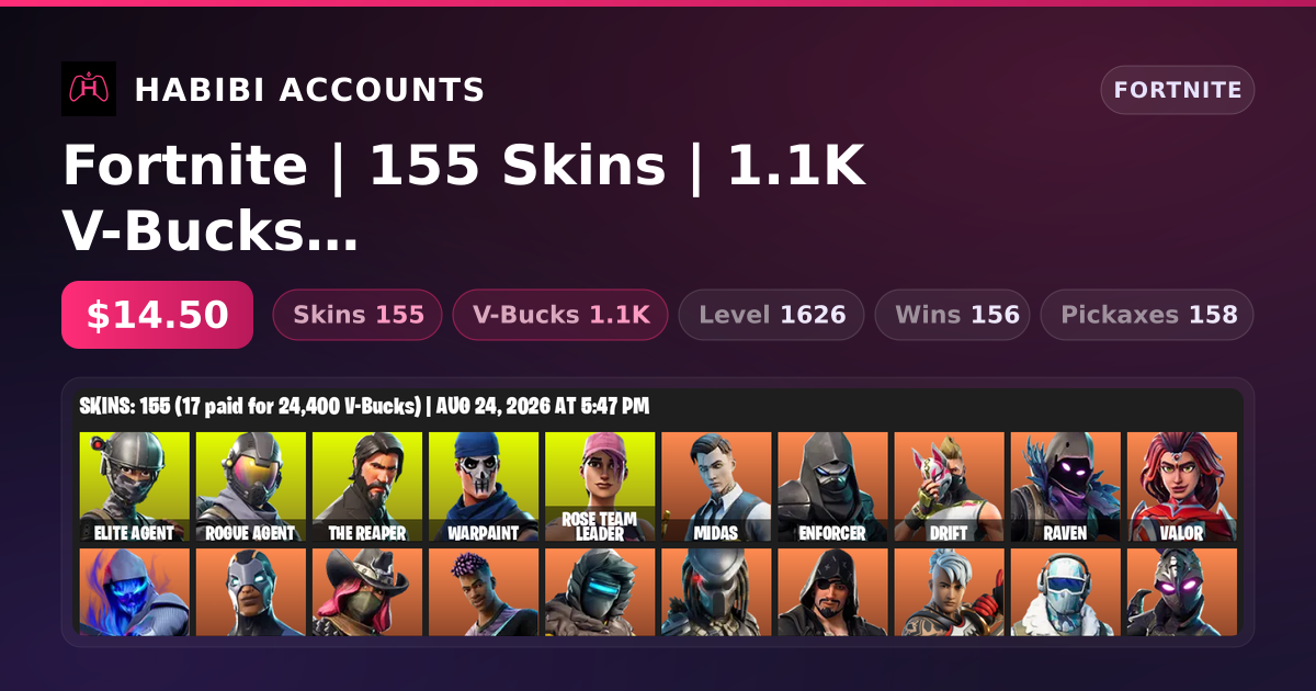 Fortnite | 155 Skins | 1.1K V-Bucks | Level 1626 | 156 Wins — HabibiAccounts