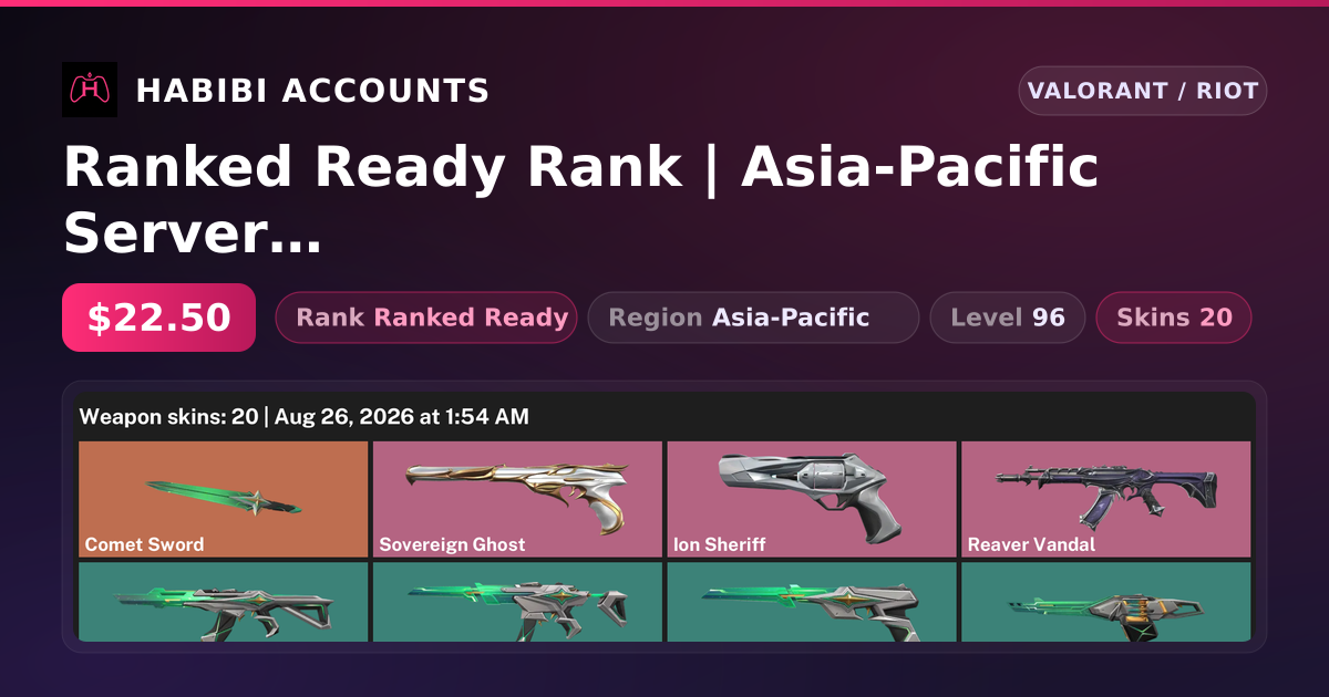 Ranked Ready Rank | Asia-Pacific Server | 20 Skins | 1 Knives | Level 96 — HabibiAccounts