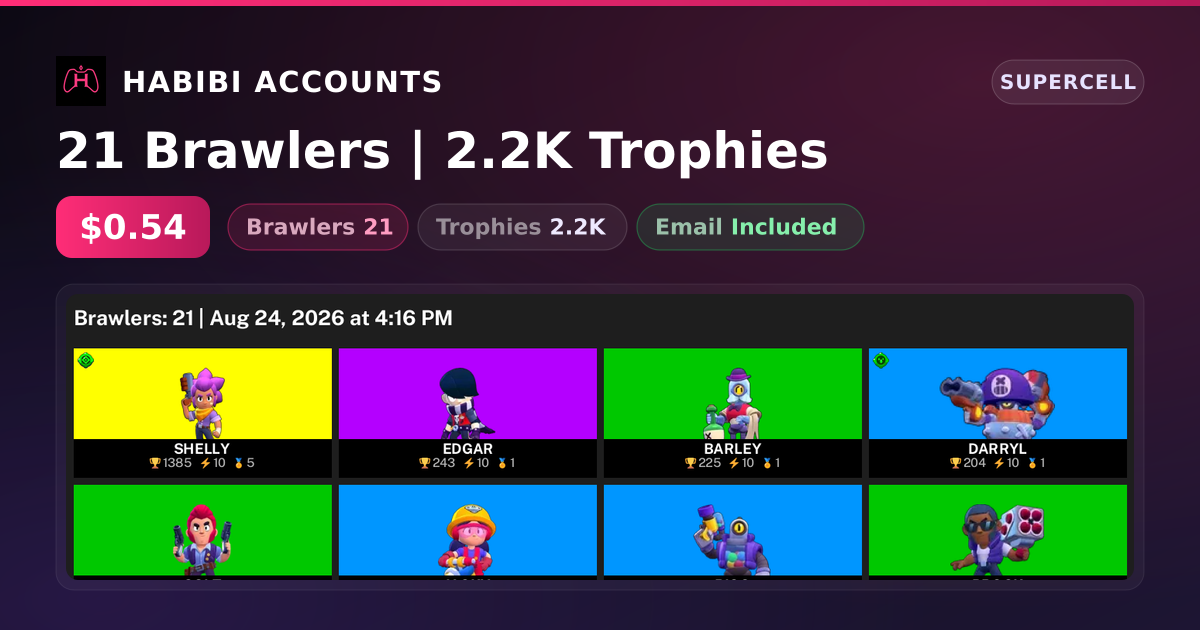 21 Brawlers | 2.2K Trophies — HabibiAccounts