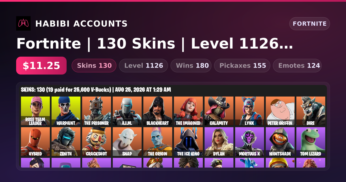 Fortnite | 130 Skins | Level 1126 | 180 Wins — HabibiAccounts
