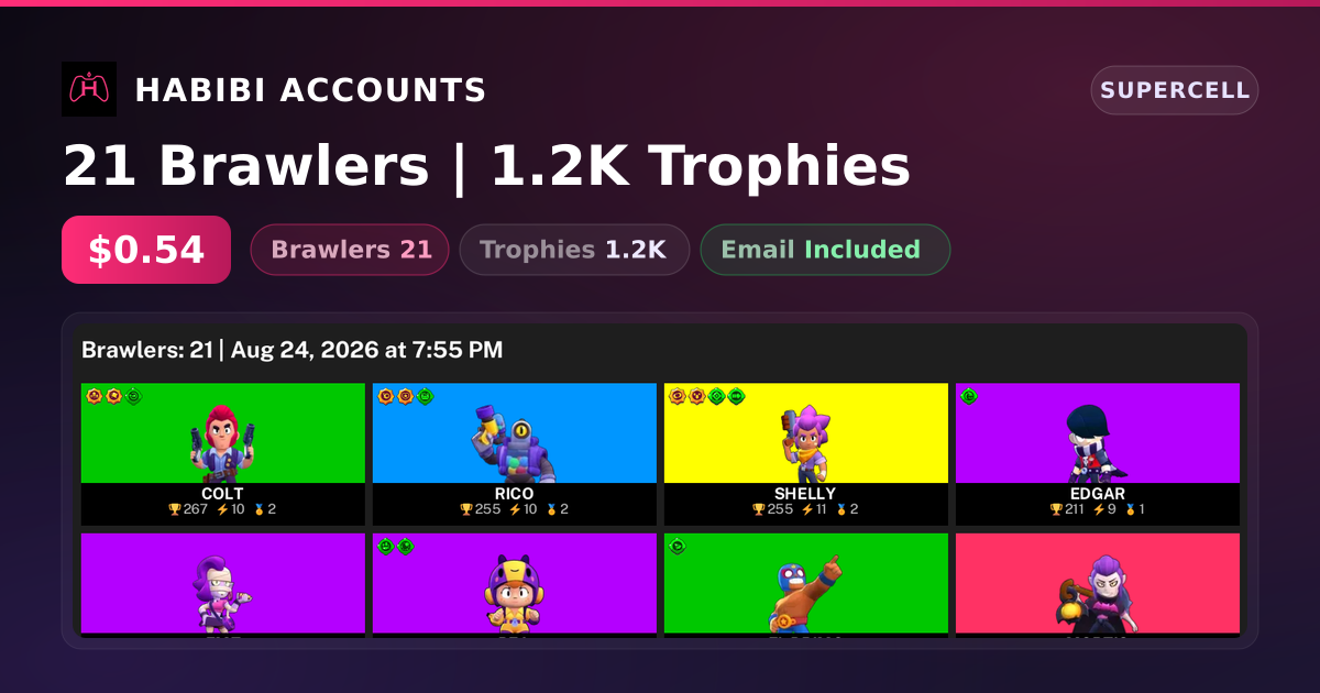 21 Brawlers | 1.2K Trophies — HabibiAccounts